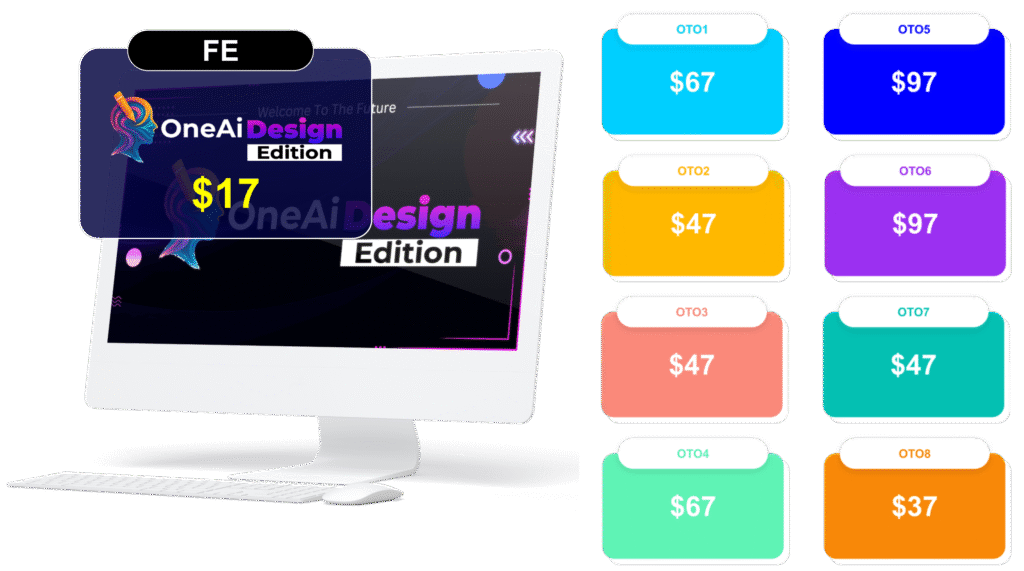 OneAi Design Edition Review
